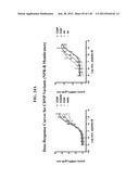 COMPOSITIONS COMPRISING NATRIURETIC PEPTIDES AND METHODS OF USE THEREOF diagram and image