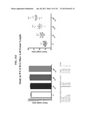 COMPOSITIONS COMPRISING NATRIURETIC PEPTIDES AND METHODS OF USE THEREOF diagram and image