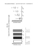 COMPOSITIONS COMPRISING NATRIURETIC PEPTIDES AND METHODS OF USE THEREOF diagram and image