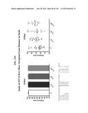 COMPOSITIONS COMPRISING NATRIURETIC PEPTIDES AND METHODS OF USE THEREOF diagram and image