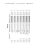 COMPOSITIONS COMPRISING NATRIURETIC PEPTIDES AND METHODS OF USE THEREOF diagram and image