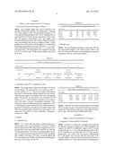 Porcine Circovirus Type 2 (PCV2), Immunogenic Composition Containing the     Same, Test Kit, and Application Thereof diagram and image