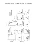 Cancer Vaccines and Therapeutic Methods diagram and image