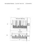 Cancer Vaccines and Therapeutic Methods diagram and image