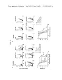 Cancer Vaccines and Therapeutic Methods diagram and image