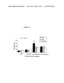 Cancer Vaccines and Therapeutic Methods diagram and image