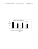 NANOPARTICLE ISOFLAVONE COMPOSITIONS & METHODS OF MAKING AND USING THE     SAME diagram and image