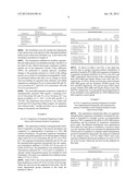 NANOPARTICLE ISOFLAVONE COMPOSITIONS & METHODS OF MAKING AND USING THE     SAME diagram and image