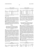 NANOPARTICLE ISOFLAVONE COMPOSITIONS & METHODS OF MAKING AND USING THE     SAME diagram and image