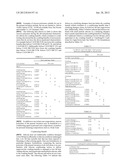 Hair Care Compositions Comprising Sucrose Polyesters diagram and image