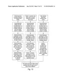 METHOD OF USING COLLOIDAL SILVER AND GOLD ANTI-MICROBIAL ITEMS TO CREATE     CLEAN ZONES THEREWITH diagram and image