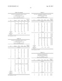 COMBINATIONS OF HMG-COA REDUCTASE INHIBITORS AND NICOTINIC ACID COMPOUNDS     AND METHODS FOR TREATING HYPERLIPIDEMIA ONCE A DAY AT NIGHT diagram and image