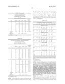 COMBINATIONS OF HMG-COA REDUCTASE INHIBITORS AND NICOTINIC ACID COMPOUNDS     AND METHODS FOR TREATING HYPERLIPIDEMIA ONCE A DAY AT NIGHT diagram and image