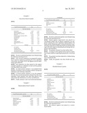 NOVEL PHARMACEUTICAL FORMULATIONS TO PREVENT THE MISUSE OF MEDICINAL DRUGS diagram and image