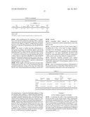 DEPOT SYSTEMS COMPRISING GLATIRAMER OR PHARMACOLOGICALLY ACCEPTABLE SALT     THEREOF diagram and image