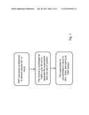 NOVEL METHODS FOR MODULATING MELANIN PRODUCTION diagram and image