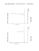 NOVEL METHODS FOR MODULATING MELANIN PRODUCTION diagram and image