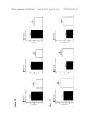 Compositions and Methods for Improving Mitochondrial Function and Treating     Neurodegenerative Diseases and Cognitive Disorders diagram and image