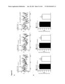 Compositions and Methods for Improving Mitochondrial Function and Treating     Neurodegenerative Diseases and Cognitive Disorders diagram and image