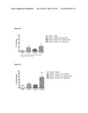 Compositions and Methods for Improving Mitochondrial Function and Treating     Neurodegenerative Diseases and Cognitive Disorders diagram and image