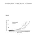 Compositions and Methods for Improving Mitochondrial Function and Treating     Neurodegenerative Diseases and Cognitive Disorders diagram and image