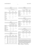 HERBAL COMPOSITION FOR WEIGHT MANAGEMENT diagram and image