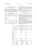 HERBAL COMPOSITION FOR WEIGHT MANAGEMENT diagram and image