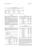 HERBAL COMPOSITION FOR WEIGHT MANAGEMENT diagram and image