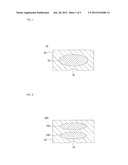 Multiple-Region Candy and Manufacturing Method Therefor diagram and image