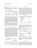 Multiple-Region Candy and Manufacturing Method Therefor diagram and image