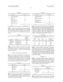 Multiple-Region Candy and Manufacturing Method Therefor diagram and image