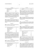 PROCESS FOR PREPARING HYPOALLERGENIC AND REDUCED FAT FOODS diagram and image