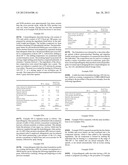 PROCESS FOR PREPARING HYPOALLERGENIC AND REDUCED FAT FOODS diagram and image