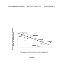 BOVINE MEAT COMPOSITIONS HAVING ENHANCED QUALITY, NUTRITIVE AND HEALTH     VALUES OBTAINED FROM ENRICHMENT DIETS diagram and image