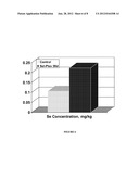 BOVINE MEAT COMPOSITIONS HAVING ENHANCED QUALITY, NUTRITIVE AND HEALTH     VALUES OBTAINED FROM ENRICHMENT DIETS diagram and image