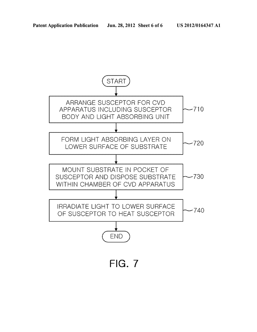 SUSCEPTOR FOR CVD APPARATUS, CVD APPARATUS AND SUBSTRATE HEATING METHOD     USING THE SAME - diagram, schematic, and image 07