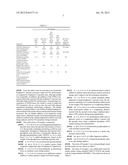 FIRE-RETARDANT COMPOSITE MATERIALS diagram and image