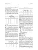 Cold Water Soluble Polyvinyl Alcohol/Alkyl Acrylate Copolymers and Films     Thereof diagram and image