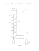 SHORT CARBON FIBER BUNDLE DISPERSION METHOD AND SHORT CARBON FIBER FINE     BUNDLE MADE BY THE SAME diagram and image