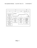 METHOD FOR PRODUCING AND TREATING NANOSIZED DOPED ZINC OXIDE PARTICLES diagram and image