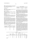 HYDROGENATED NORBORNENE-BASED RING-OPENING POLYMERIZATION POLYMER, RESIN     COMPOSITION, AND MOLDED OBJECT diagram and image