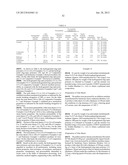 HYDROGENATED NORBORNENE-BASED RING-OPENING POLYMERIZATION POLYMER, RESIN     COMPOSITION, AND MOLDED OBJECT diagram and image