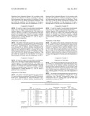 HYDROGENATED NORBORNENE-BASED RING-OPENING POLYMERIZATION POLYMER, RESIN     COMPOSITION, AND MOLDED OBJECT diagram and image