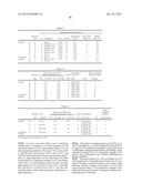 HYDROGENATED NORBORNENE-BASED RING-OPENING POLYMERIZATION POLYMER, RESIN     COMPOSITION, AND MOLDED OBJECT diagram and image