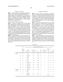 HYDROGENATED NORBORNENE-BASED RING-OPENING POLYMERIZATION POLYMER, RESIN     COMPOSITION, AND MOLDED OBJECT diagram and image