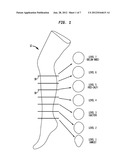 TRAINING SYSTEM FOR APPLYING A MEDICAL COMPRESSION PRODUCT, AND A DEVICE     AND PROGRAM FOR USE THEREWITH diagram and image