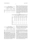 DETECTION OF HIGH GRADE DYSPLASIA IN CERVICAL CELLS diagram and image