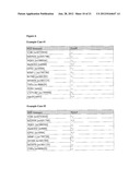 METHODS FOR ASSESSING THE SUSCEPTIBILITY OF A HUMAN TO DIMINISHED HEALTH     AND WELLNESS diagram and image