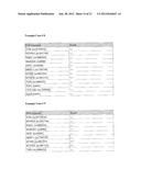 METHODS FOR ASSESSING THE SUSCEPTIBILITY OF A HUMAN TO DIMINISHED HEALTH     AND WELLNESS diagram and image