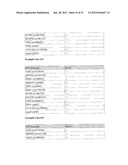 METHODS FOR ASSESSING THE SUSCEPTIBILITY OF A HUMAN TO DIMINISHED HEALTH     AND WELLNESS diagram and image